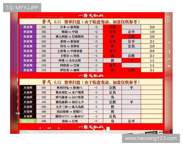 成都足球队与深圳足球队赛后复盘分析个人能力对比与表现总结