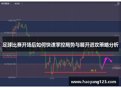 足球比赛开场后如何快速掌控局势与展开进攻策略分析