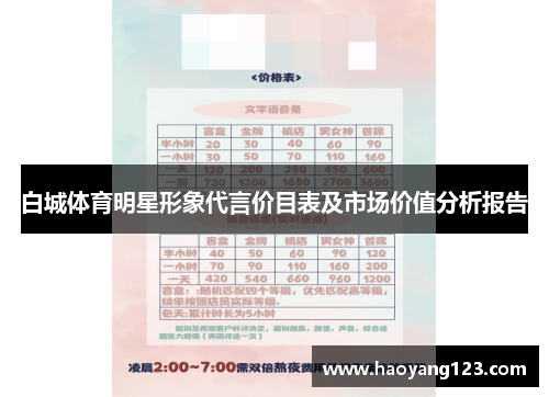 白城体育明星形象代言价目表及市场价值分析报告